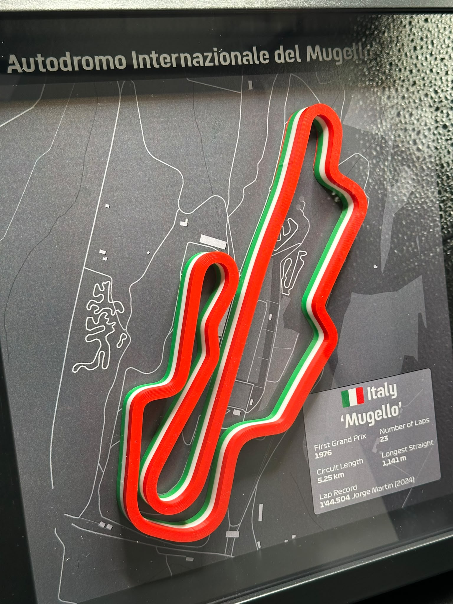 Quadro circuito Mugello dettaglio scheda tecnica