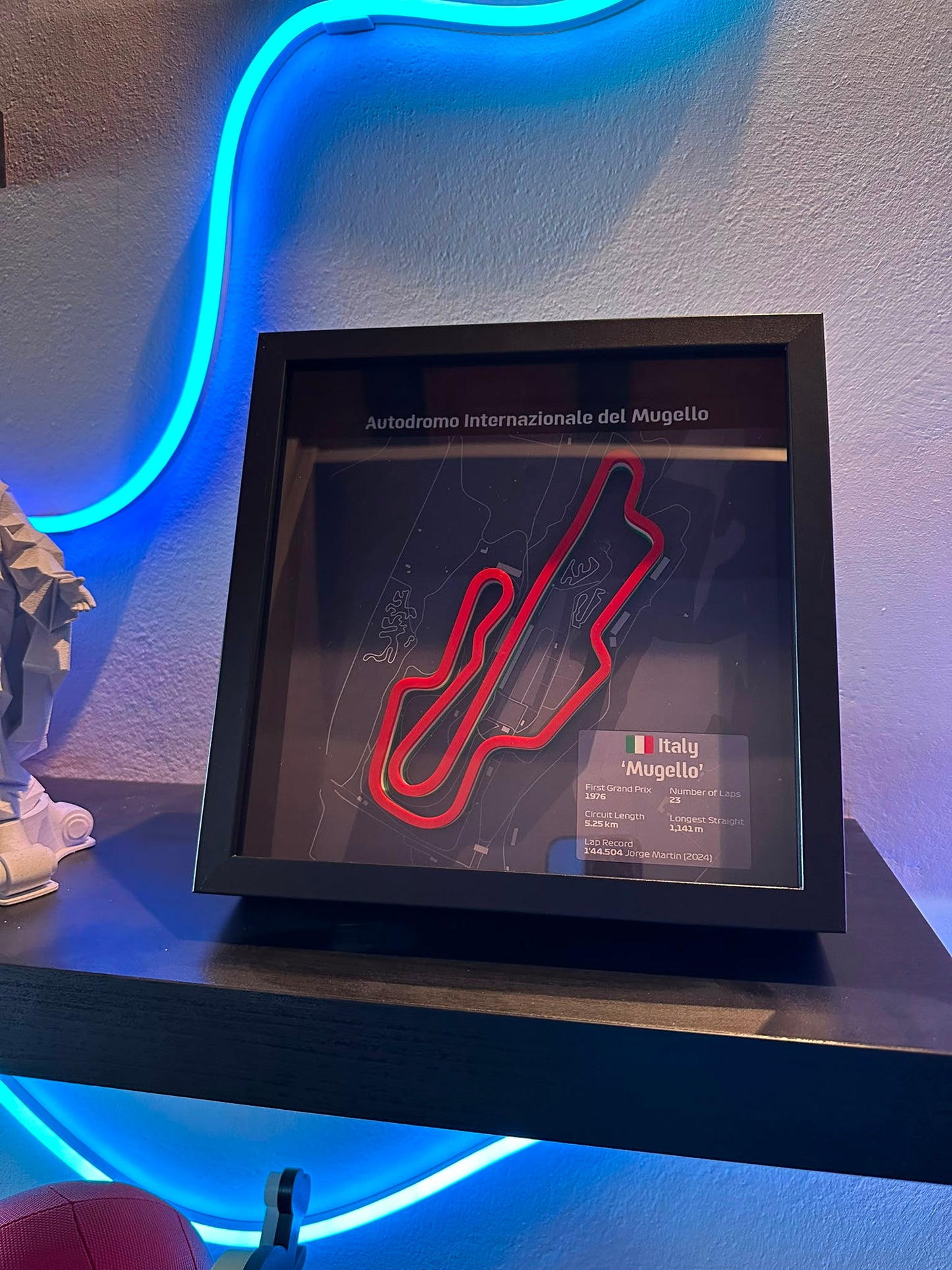 Esempio stile: quadro circuito in ambiente